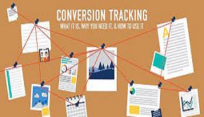 Conversion Tracking-skywingsmarketing